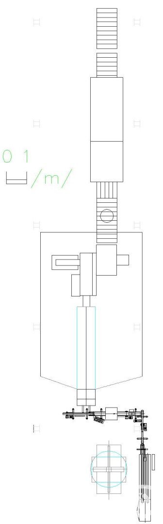 layout
